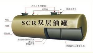 双层油罐厂家