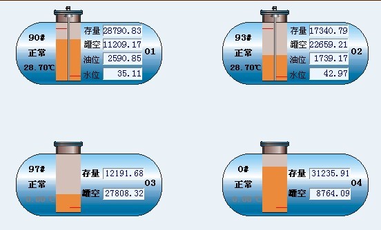 加油机